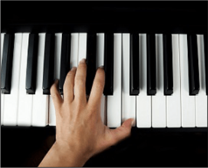 online piano classes